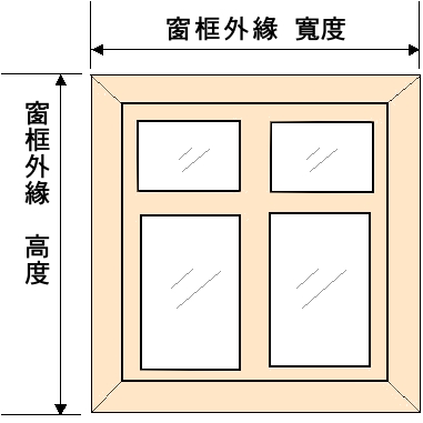 窗簾丈量
