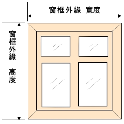 台中窗簾訂做批發